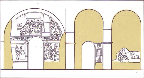 Хоры. Южная стена. Схема размещения фресок Софийский Собор